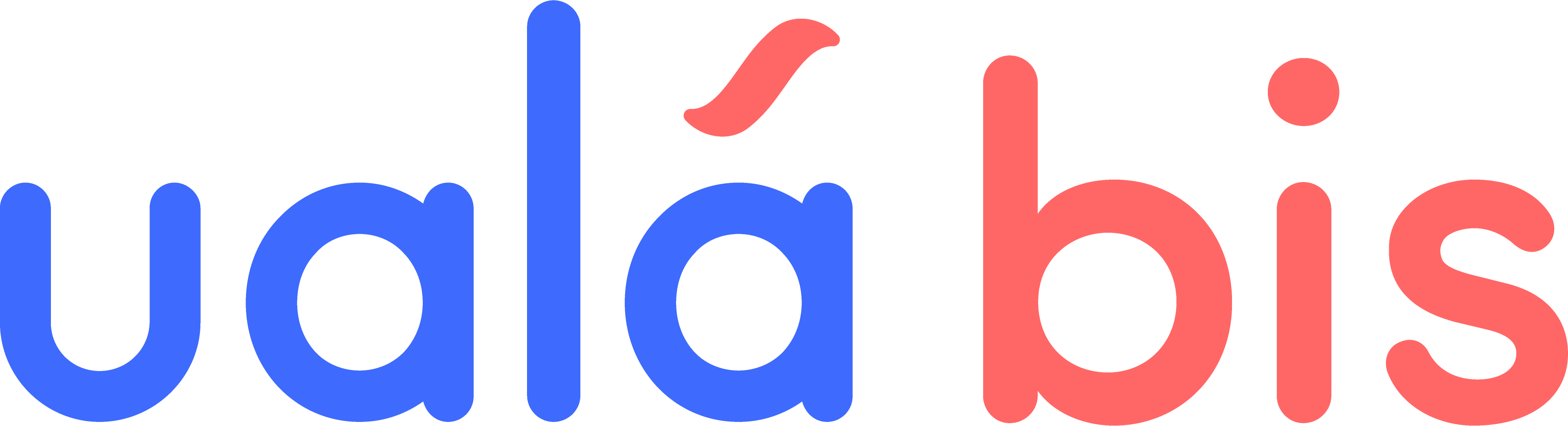 Logo Pasarela Uala Bis